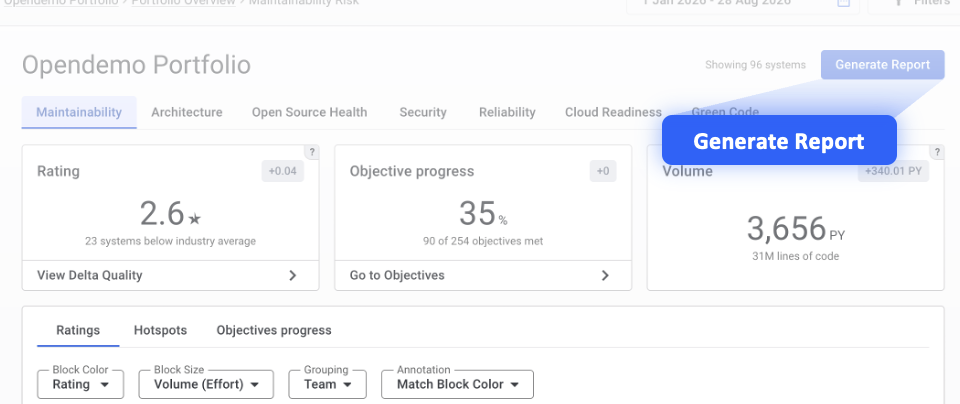 Portfolio Overview page showing the Generate Report button in the top right